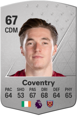 Conor Coventry