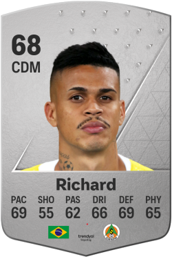 Richard Cândido Coelho EA FC 24