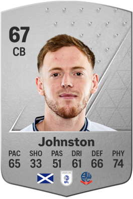 George Johnston EA FC 24