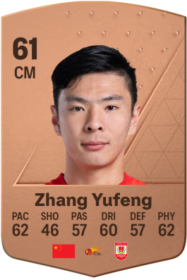 Yufeng Zhang EA FC 24