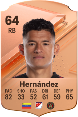 Ronald Hernández EA FC 24