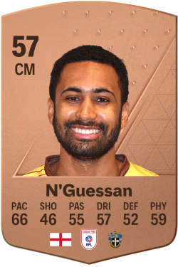 Christian N'Guessan EA FC 24
