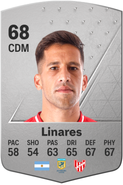 Nicolás Linares EA FC 24
