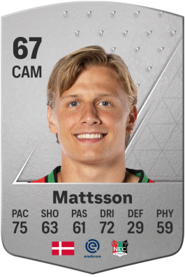 Magnus Mattsson EA FC 24