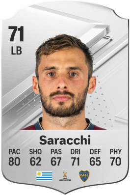 Marcelo Saracchi EA FC 24