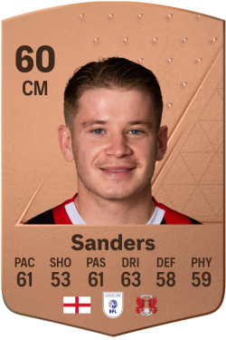 Max Sanders EA FC 24