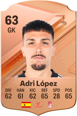 Adrián López Garrote EA FC 24