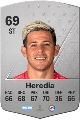 Leonardo Heredia EA FC 24