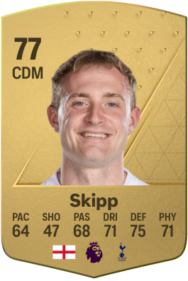 Oliver Skipp EA FC 24
