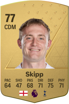 Oliver Skipp