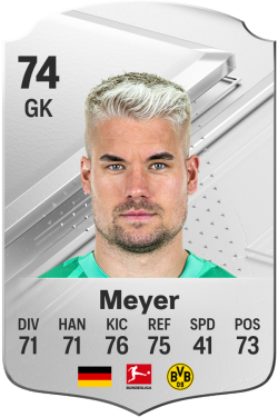 Alexander Meyer EA FC 24