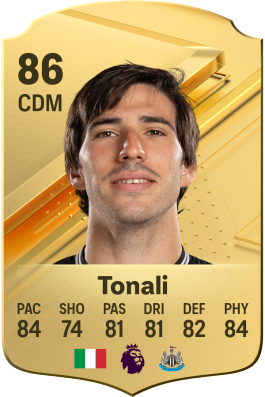 Sandro Tonali EA FC 24