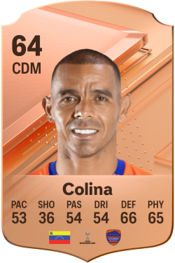 Juan Colina EA FC 24