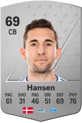 Benjamin Hansen EA FC 24