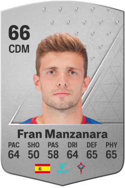 Francisco López Manzanara EA FC 24