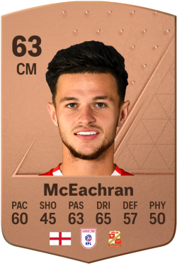 George McEachran EA FC 24