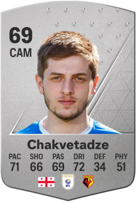 Giorgi Chakvetadze EA FC 24