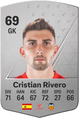 Cristian Rivero Sabater EA FC 24