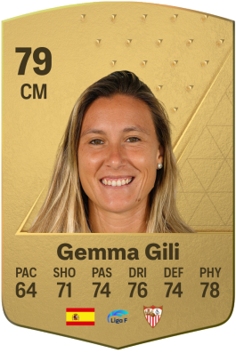 Gemma Gili Giner EA FC 24