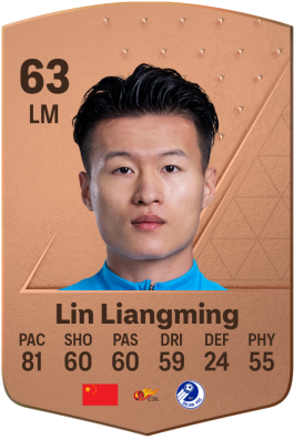 Liangming Lin EA FC 24