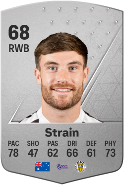 Ryan Strain EA FC 24