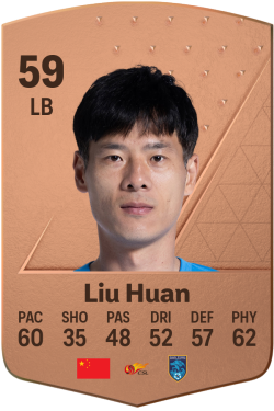 Huan Liu EA FC 24