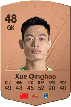 Qinghao Xue EA FC 24