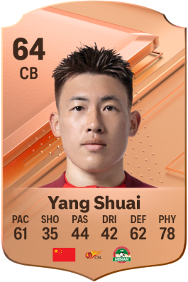 Shuai Yang EA FC 24