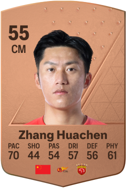 Huachen Zhang EA FC 24
