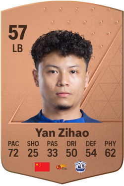 Zihao Yan EA FC 24