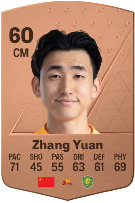 Yuan Zhang EA FC 24