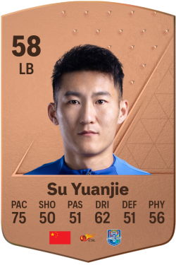 Yuanjie Su EA FC 24