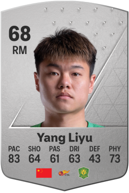 Liyu Yang EA FC 24