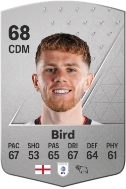 Max Bird EA FC 24