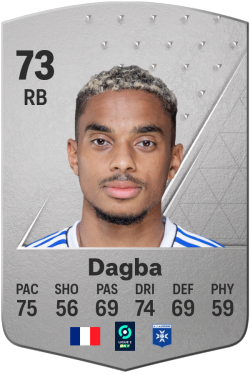 Colin Dagba EA FC 24