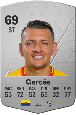 Carlos Garcés EA FC 24