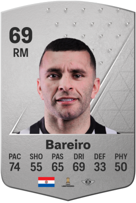 Antonio Bareiro EA FC 24