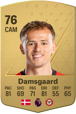 Mikkel Damsgaard EA FC 24