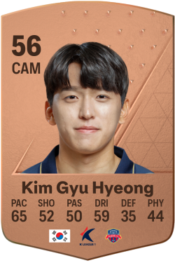 Gyu Hyeong Kim EA FC 24