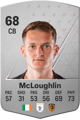 Sean McLoughlin EA FC 24
