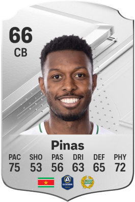Shaquille Pinas EA FC 24