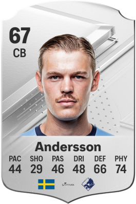 Hugo Andersson EA FC 24
