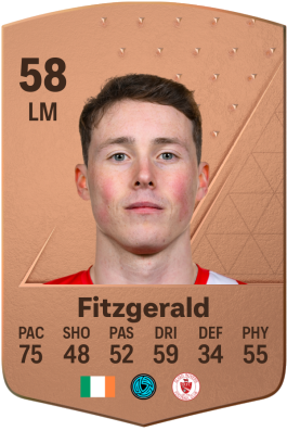 Will Fitzgerald EA FC 24
