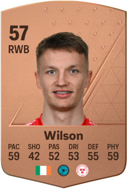 John Ross Wilson EA FC 24