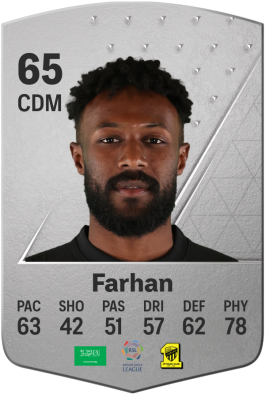Sultan Farhan EA FC 24