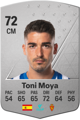 Toni Moya