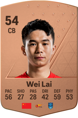 Lai Wei EA FC 24