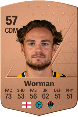Ben Worman EA FC 24