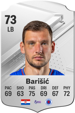Borna Barišić EA FC 24