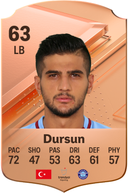 Abdurrahim Dursun EA FC 24